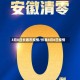 3月8日长春市疫情/长春8月8日疫情