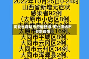 河北省廊坊市疫情新增/河北廊坊市最新疫情