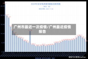 广州市最近一次疫情/广州最近疫情报告