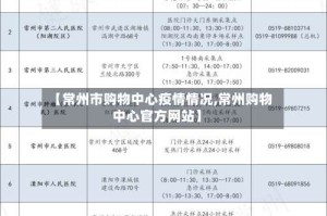 【常州市购物中心疫情情况,常州购物中心官方网站】