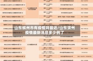 山东槟州市有疫情吗最近/山东滨州疫情最新消息多少例了