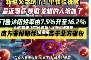 山西省临汾市侯疫情/山西省临汾疫情通报