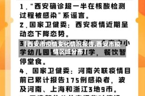 【西安市疫情变化情况报告,西安市疫情区域分布】