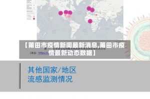 【莆田市疫情新闻最新消息,莆田市疫情最新动态数据】