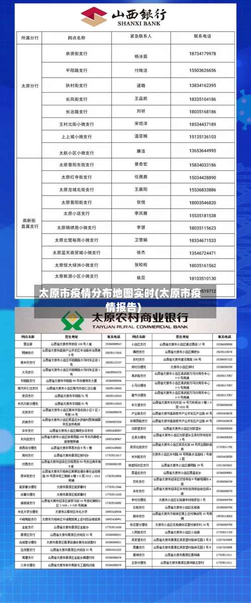 太原市疫情分布地图实时(太原市疫情报告)-第3张图片