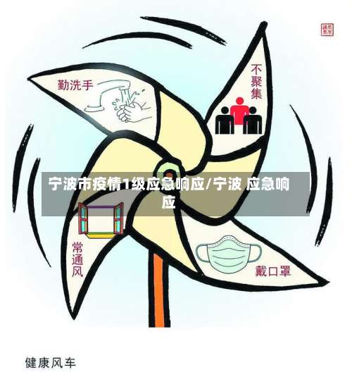 宁波市疫情1级应急响应/宁波 应急响应-第1张图片