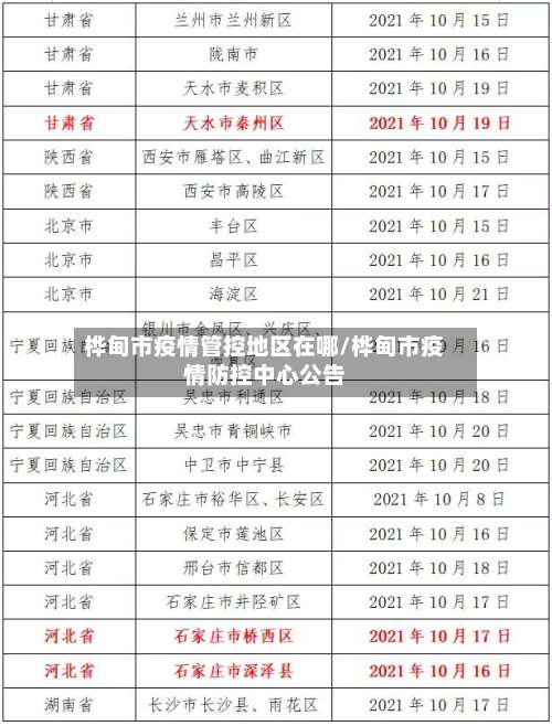 桦甸市疫情管控地区在哪/桦甸市疫情防控中心公告-第1张图片