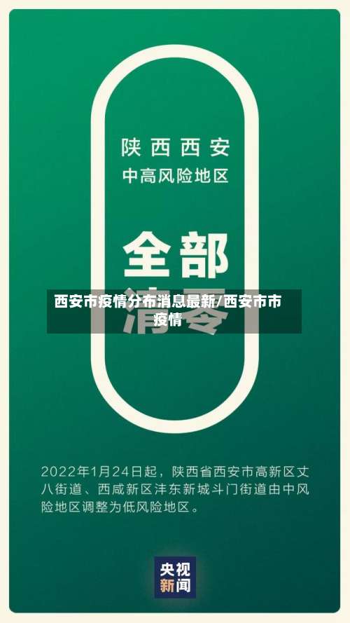 西安市疫情分布消息最新/西安市市疫情-第3张图片