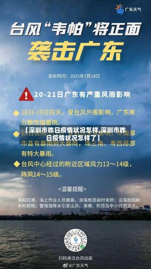 【深圳市昨日疫情状况怎样,深圳市昨日疫情状况怎样了】-第3张图片