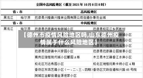 【德州市疫情风险地区吗,山东德州疫情属于什么风险地区】-第2张图片