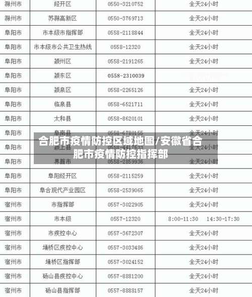 合肥市疫情防控区域地图/安徽省合肥市疫情防控指挥部-第3张图片