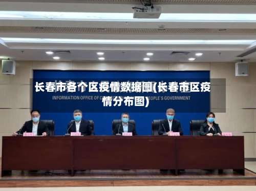 长春市各个区疫情数据图(长春市区疫情分布图)-第1张图片