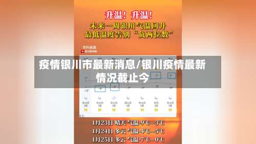 疫情银川市最新消息/银川疫情最新情况截止今-第1张图片