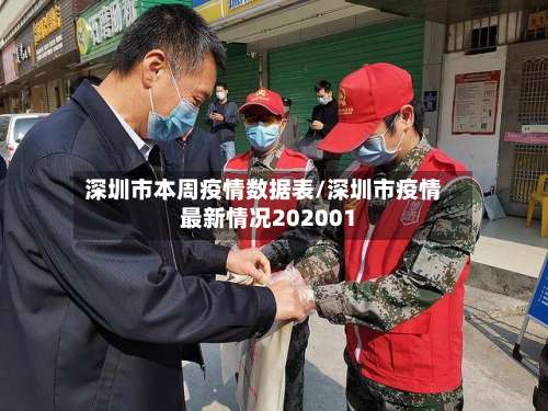 深圳市本周疫情数据表/深圳市疫情最新情况202001-第1张图片