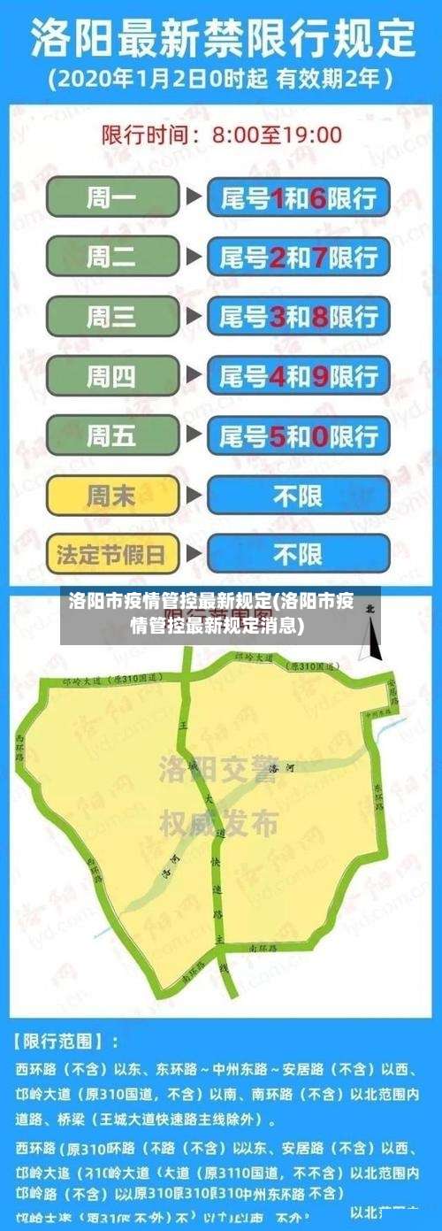 洛阳市疫情管控最新规定(洛阳市疫情管控最新规定消息)-第2张图片