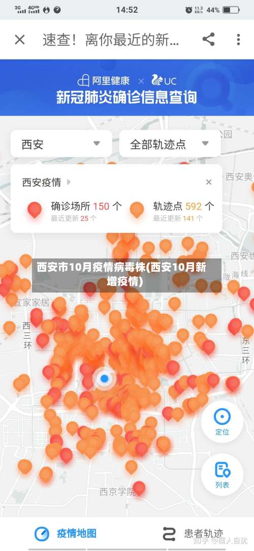 西安市10月疫情病毒株(西安10月新增疫情)-第1张图片