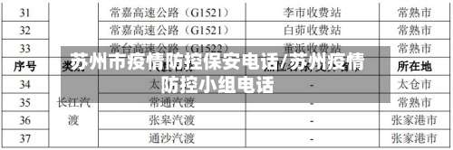 苏州市疫情防控保安电话/苏州疫情防控小组电话-第1张图片