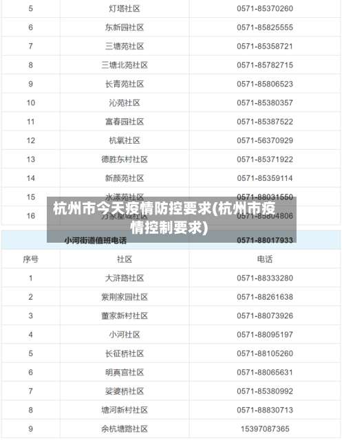 杭州市今天疫情防控要求(杭州市疫情控制要求)-第2张图片