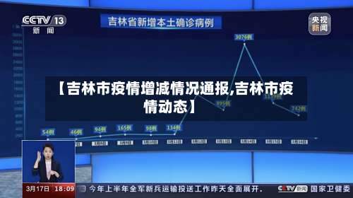 【吉林市疫情增减情况通报,吉林市疫情动态】-第2张图片