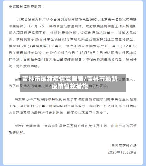 吉林市最新疫情流调表/吉林市最新疫情管控措施-第1张图片