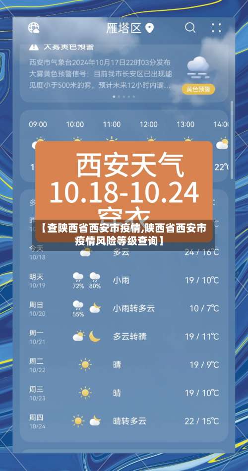 【查陕西省西安市疫情,陕西省西安市疫情风险等级查询】-第1张图片