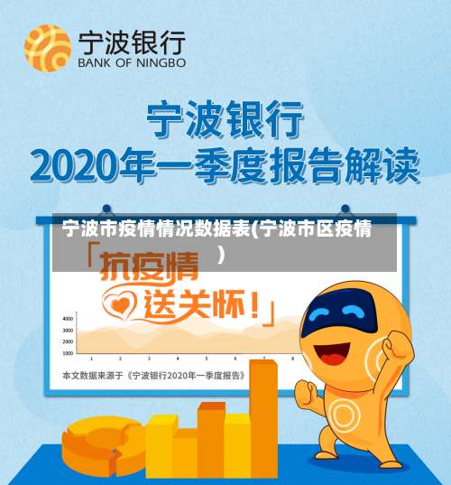 宁波市疫情情况数据表(宁波市区疫情)-第1张图片