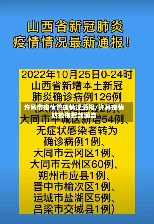 许昌市疫情管理情况通报/许昌疫情防控指挥部通告-第2张图片